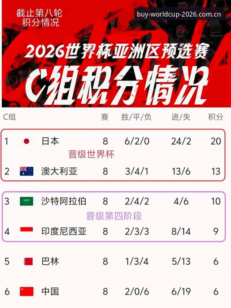 世界杯买球最新网址2026最新版本 vs 传统平台：哪个才是竞猜玩家的明智之选？